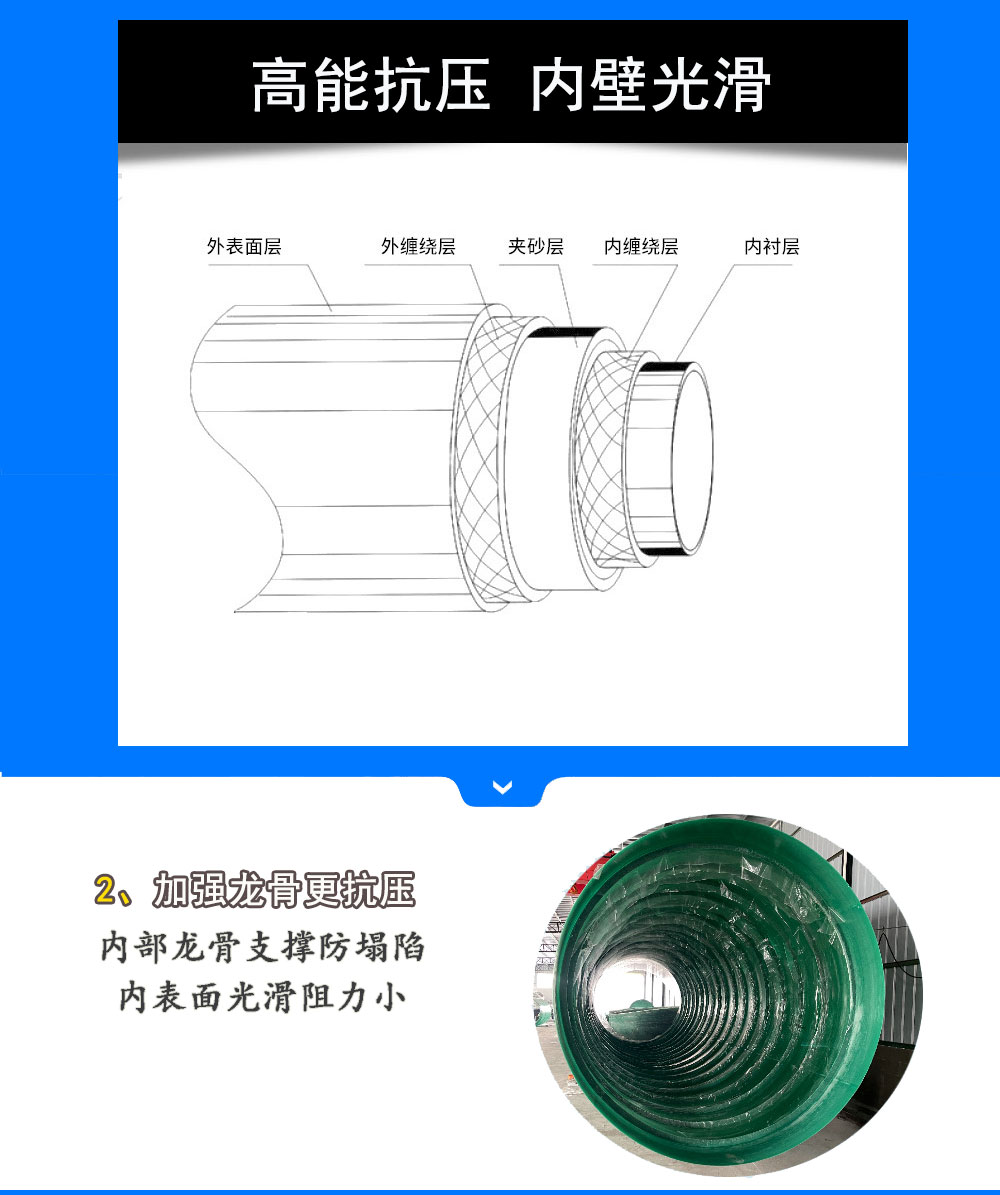 玻璃鋼管道詳情_02